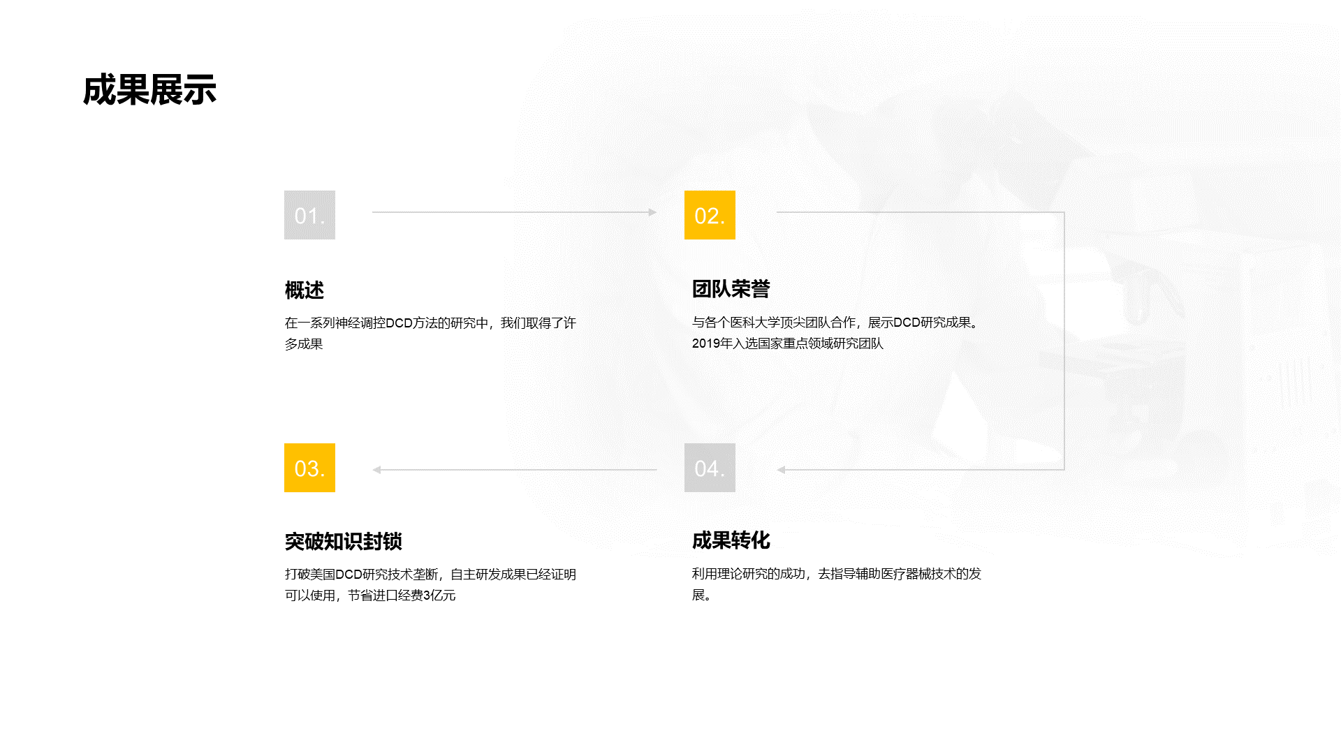 蓝色简约创意医疗健康研究报告PPT案例