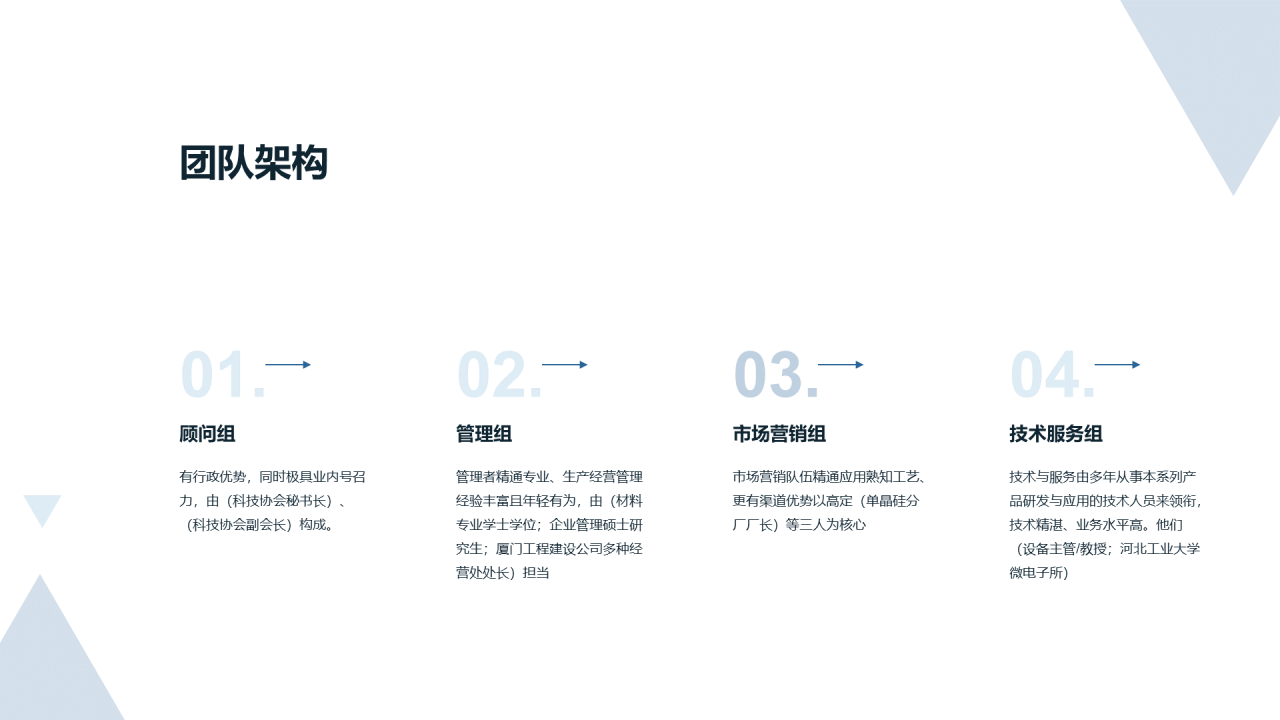 蓝色科技智能商业计划书PPT案例