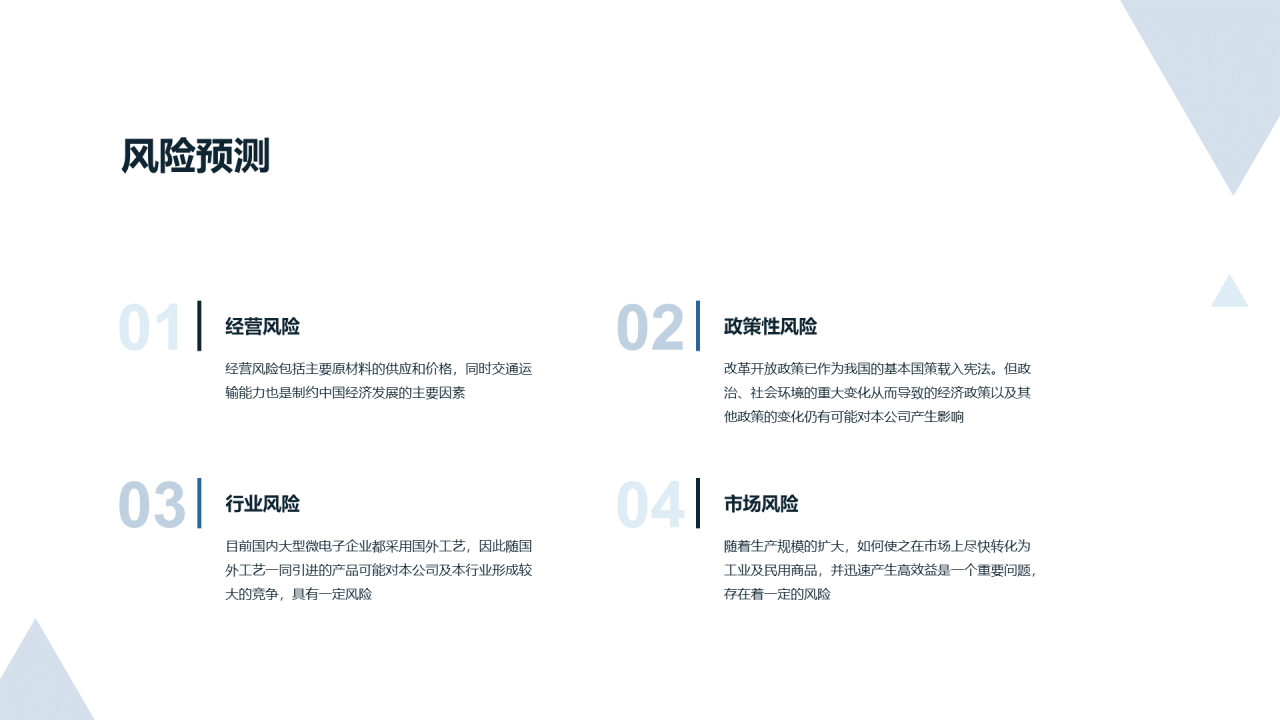蓝色科技智能商业计划书PPT案例