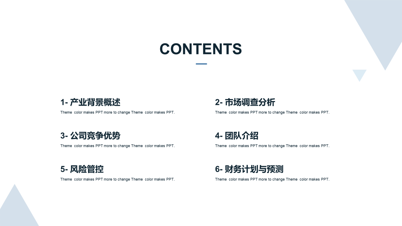 蓝色科技智能商业计划书PPT案例