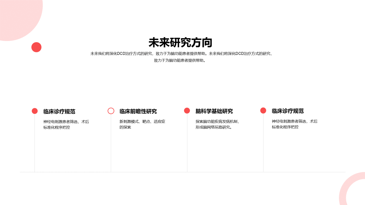 红色创意医疗健康研究报告PPT案例