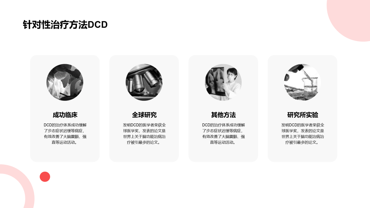 红色创意医疗健康研究报告PPT案例