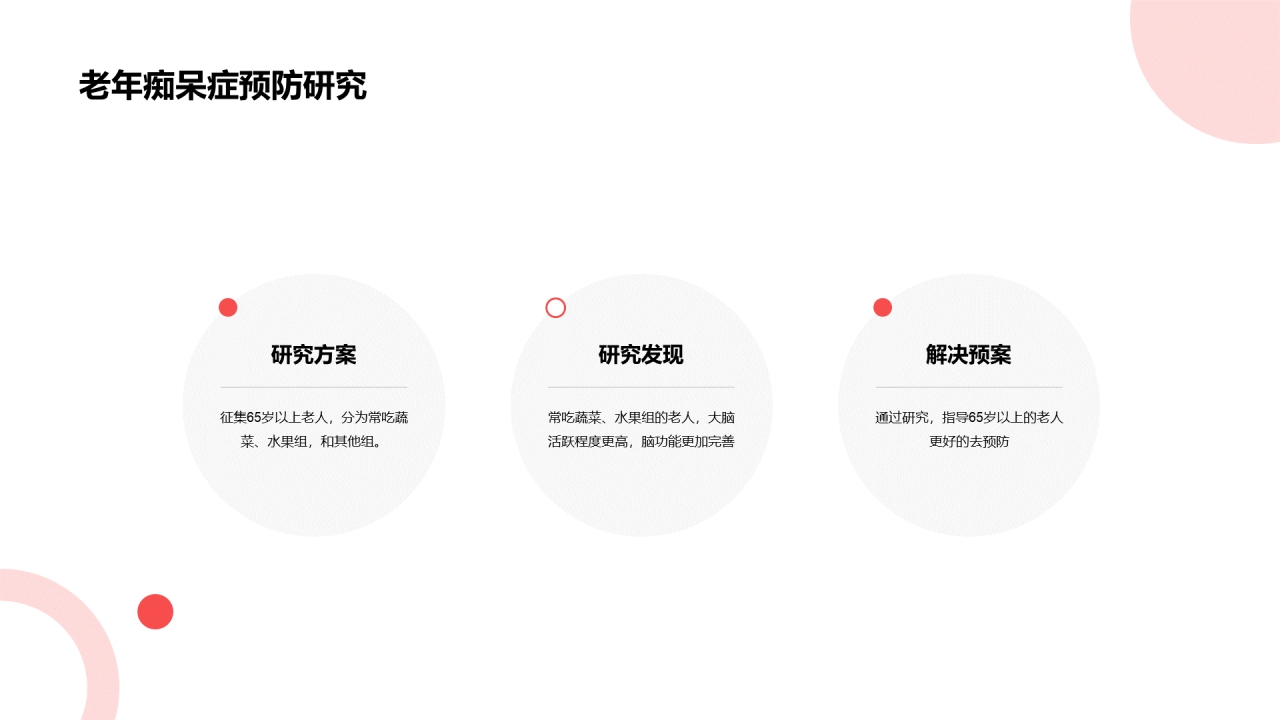 红色创意医疗健康研究报告PPT案例