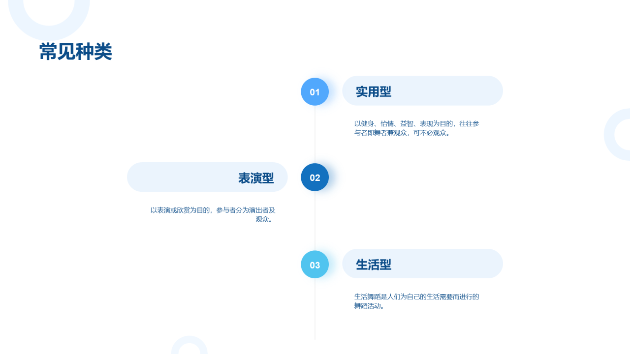 蓝色商务舞蹈培训PPT案例