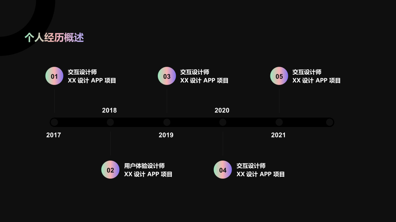 黑色简约晋升述职报告PPT案例