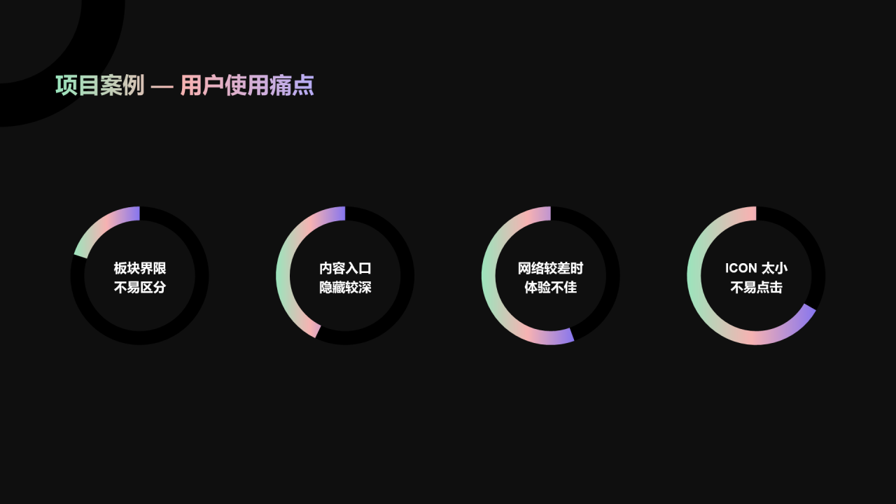 黑色简约晋升述职报告PPT案例
