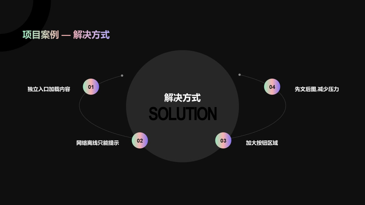 黑色简约晋升述职报告PPT案例
