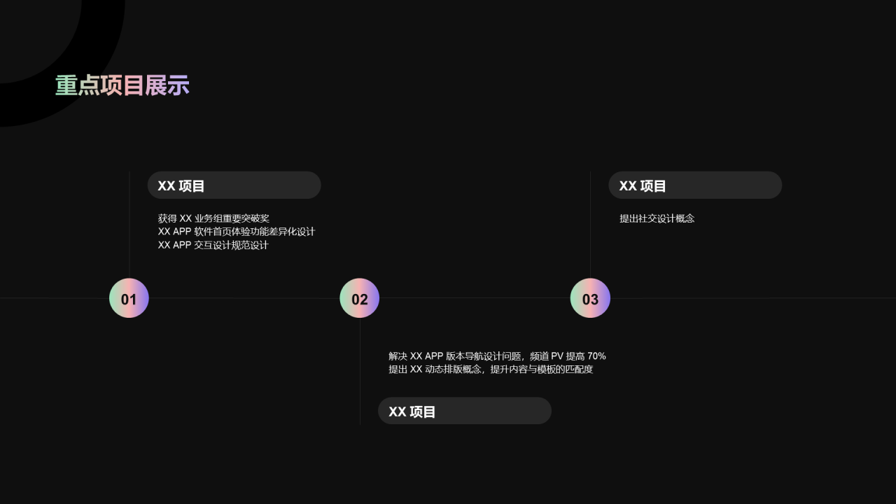 黑色简约晋升述职报告PPT案例