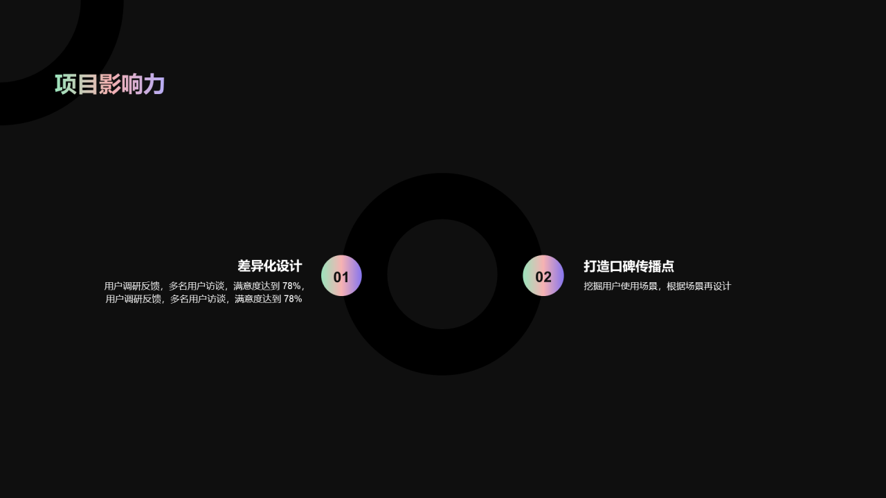 黑色简约晋升述职报告PPT案例