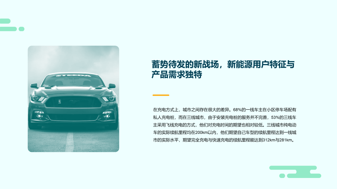 绿色插图新能源化工计划书PPT案例