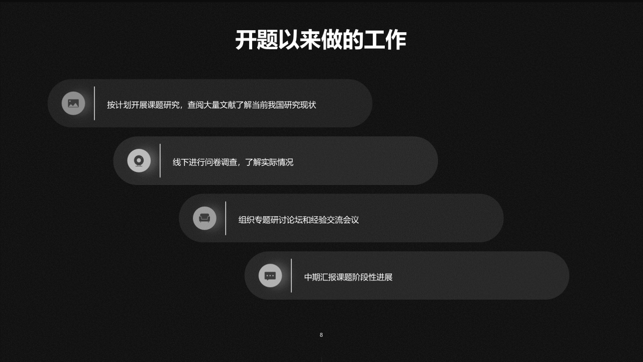 黑色创意简约科技研究报告PPT案例