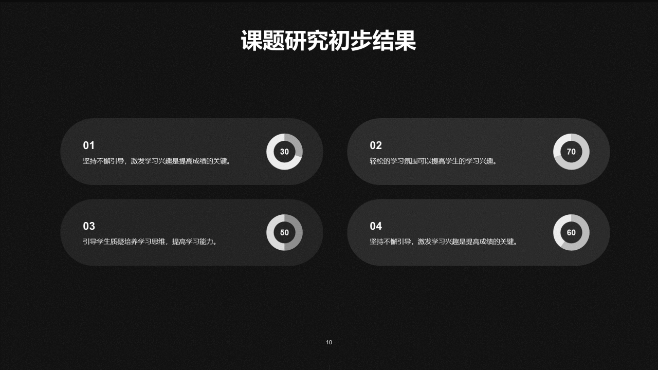 黑色创意简约科技研究报告PPT案例