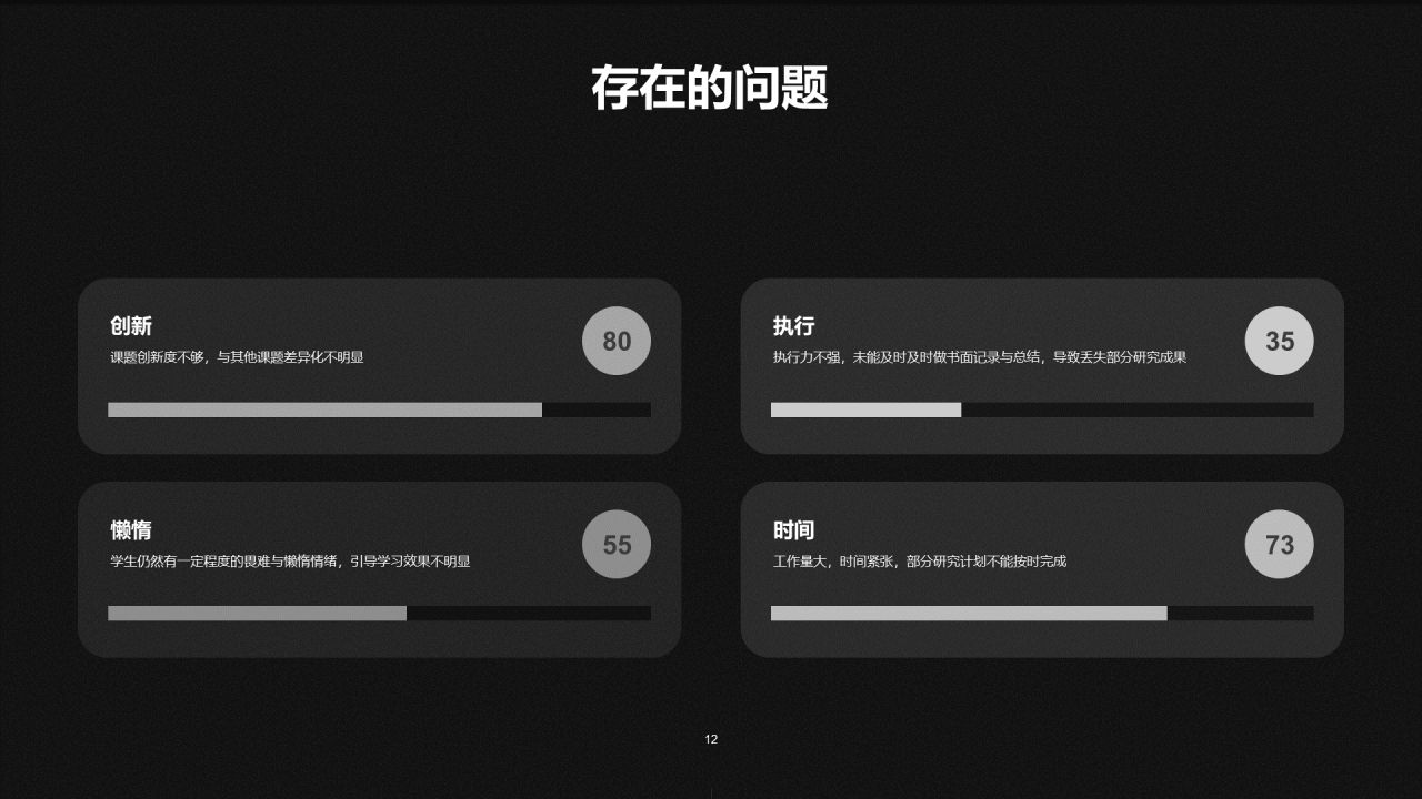 黑色创意简约科技研究报告PPT案例