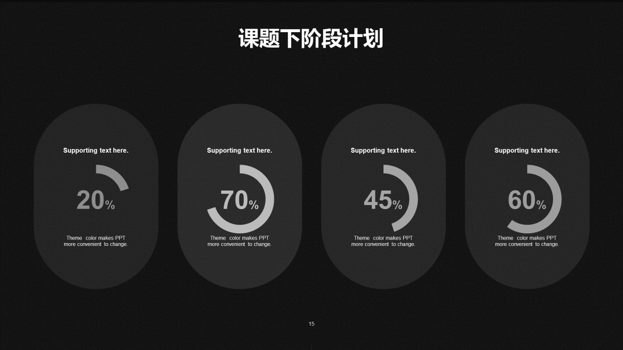 黑色创意简约科技研究报告PPT案例