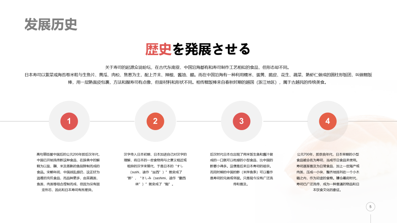 白色创意美食餐饮培训课件PPT案例