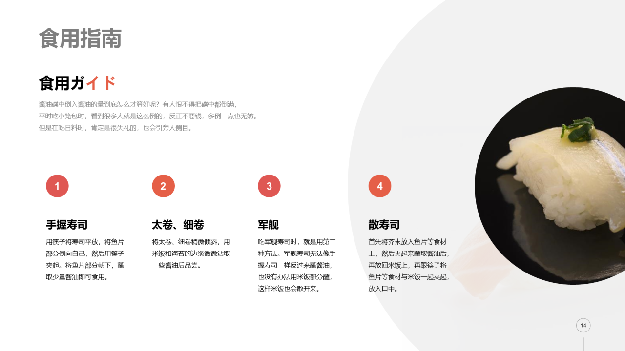 白色创意美食餐饮培训课件PPT案例