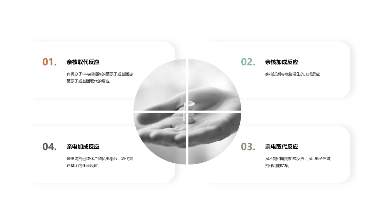黑色创意化学生物研究PPT案例