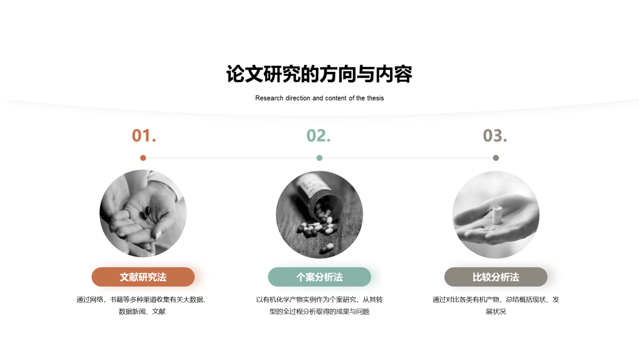 黑色创意化学生物研究PPT案例