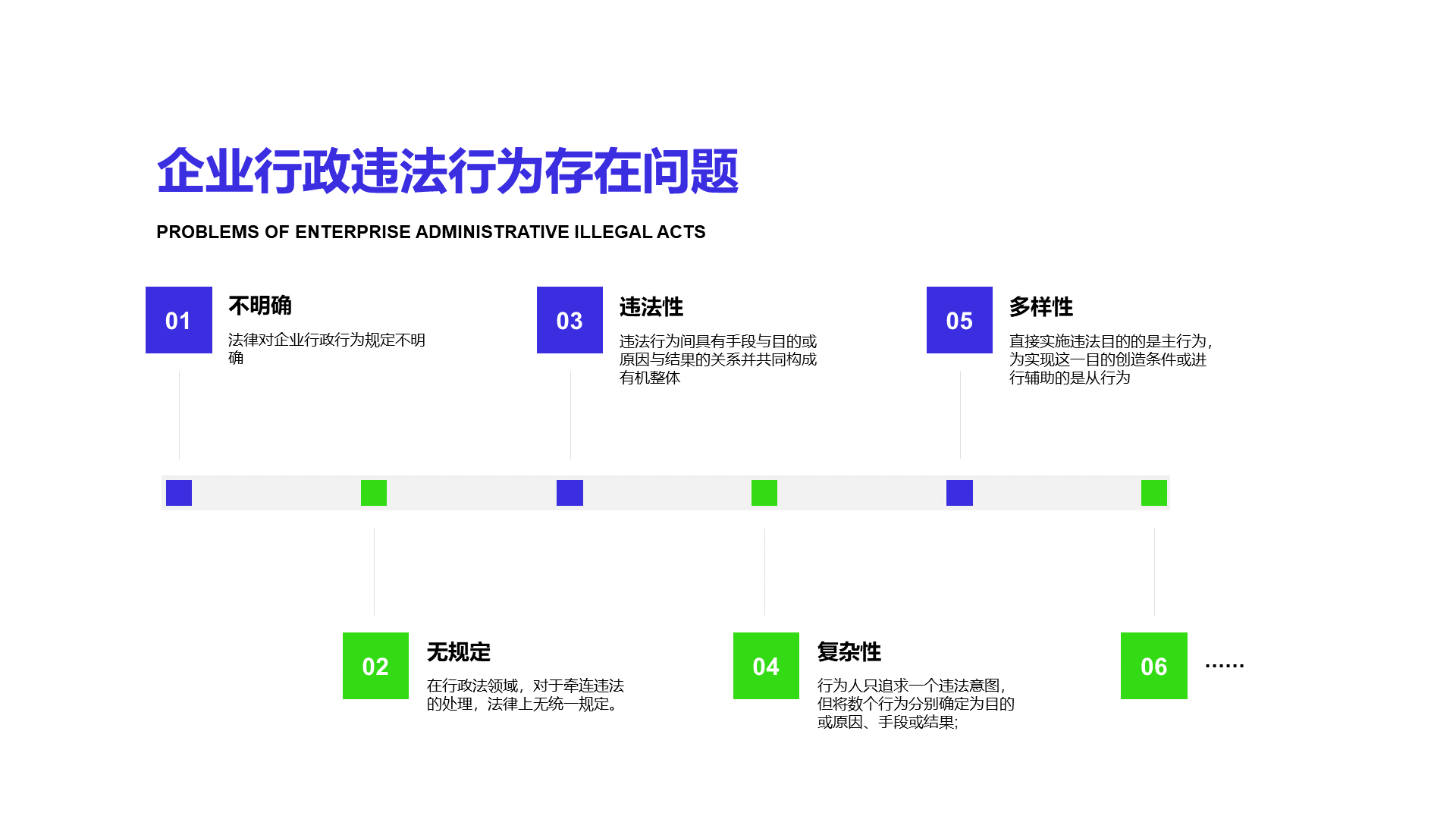 紫色商务司法毕业答辩PPT案例