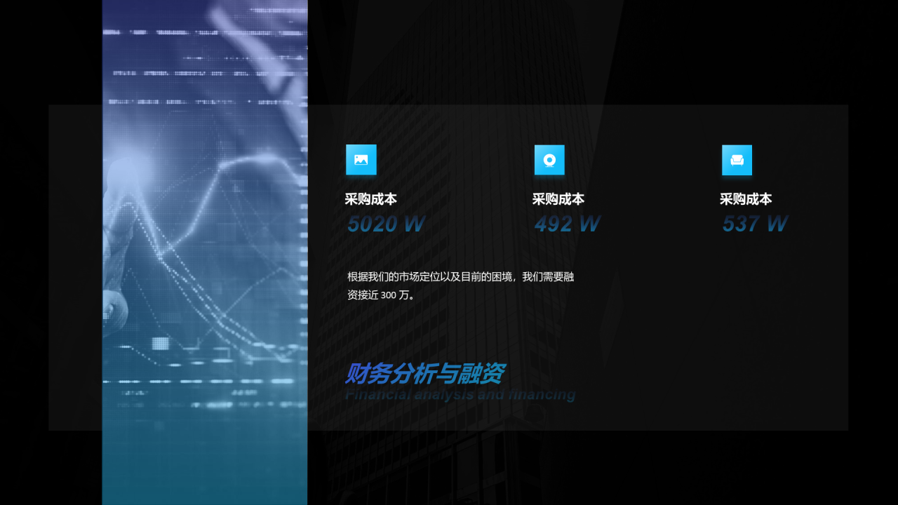 黑色简约商业融资计划PPT主题