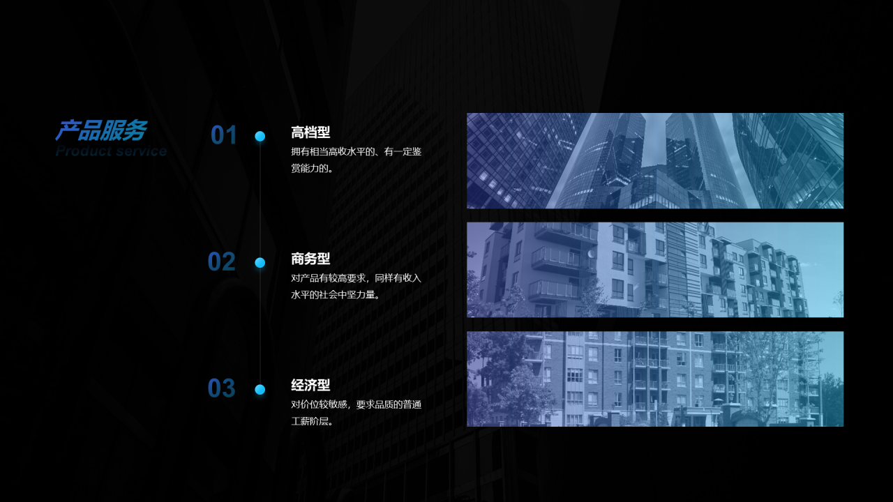 黑色简约商业融资计划PPT主题