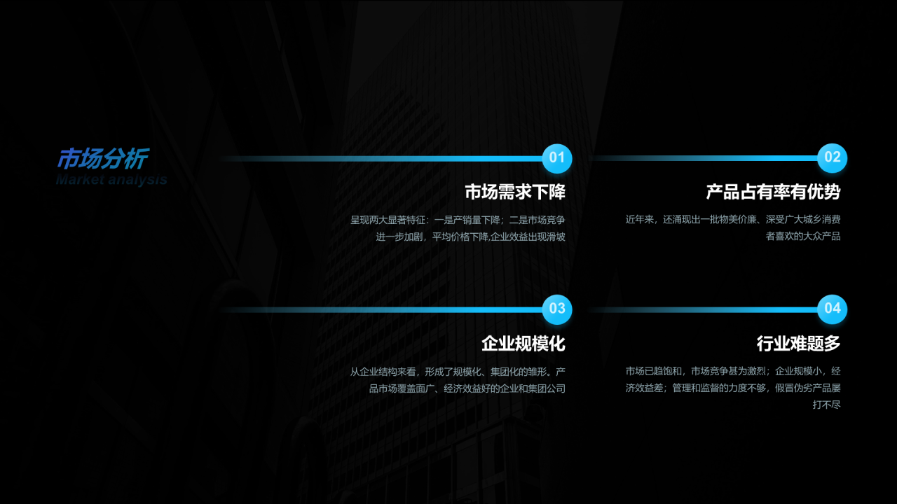 黑色简约商业融资计划PPT主题
