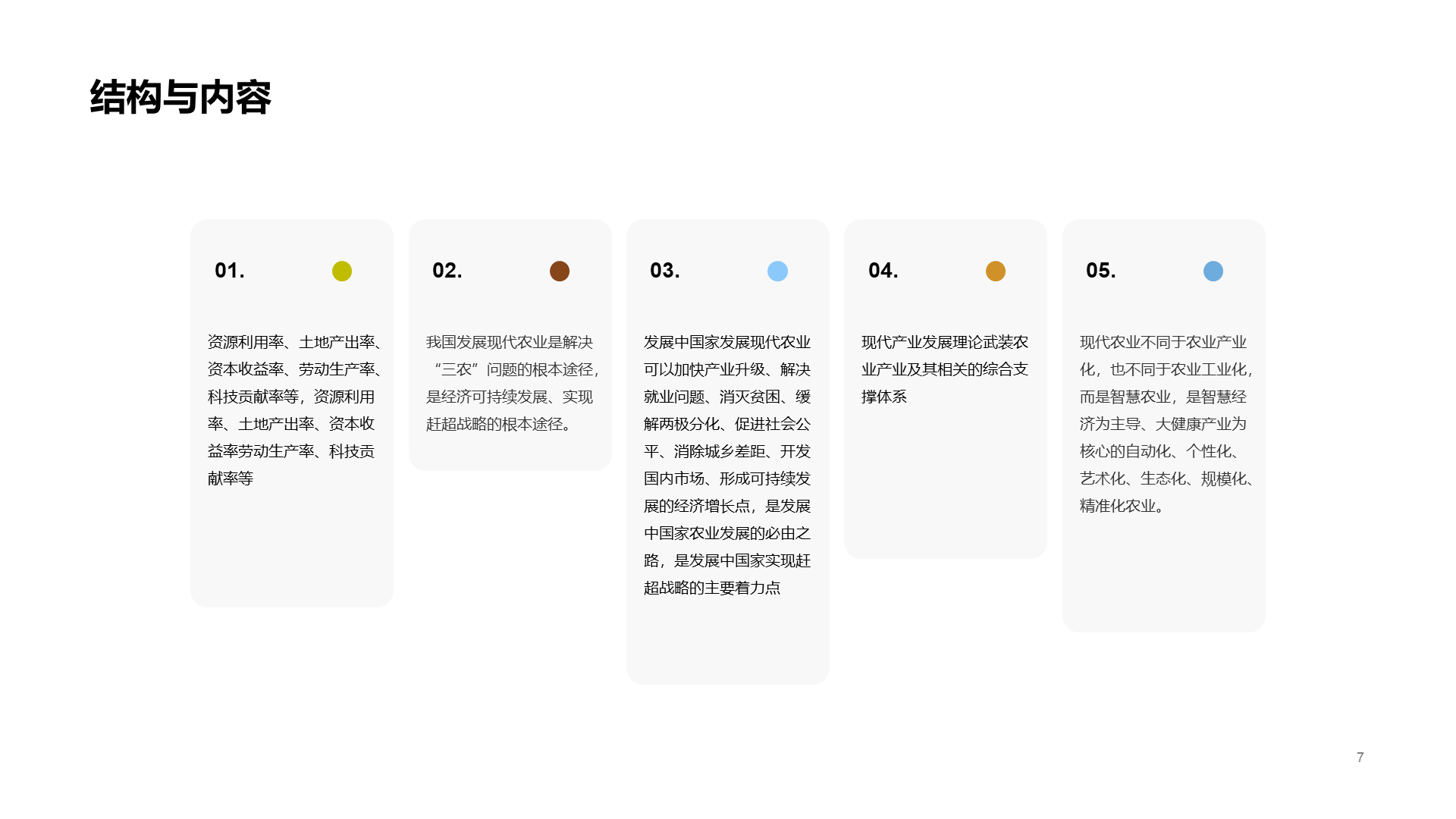 黄色麦穗农业课件培训PPT案例