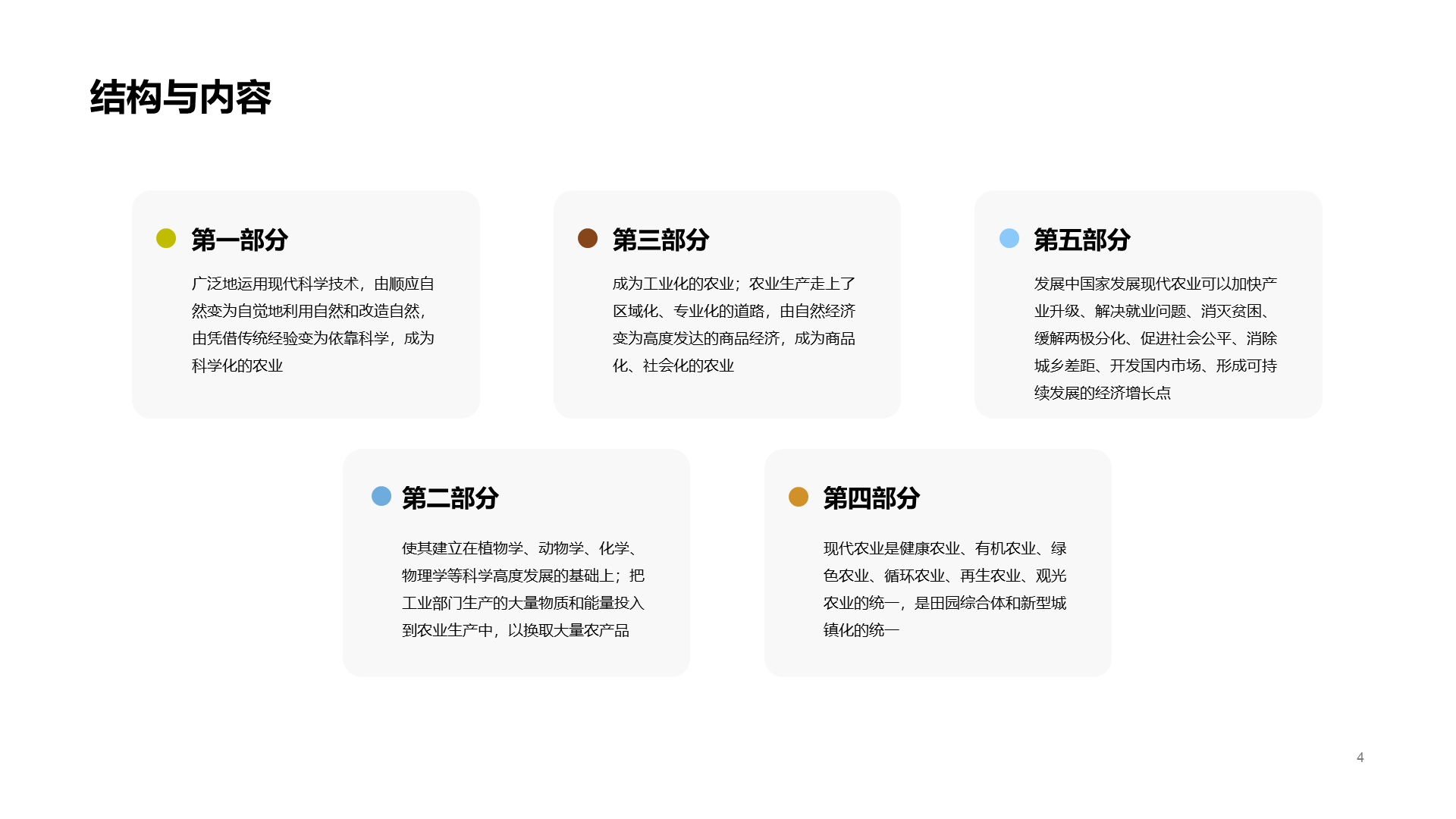 黄色麦穗农业课件培训PPT案例