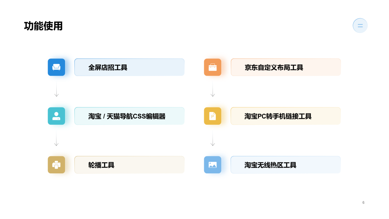 蓝色商务互联网产品介绍PPT案例