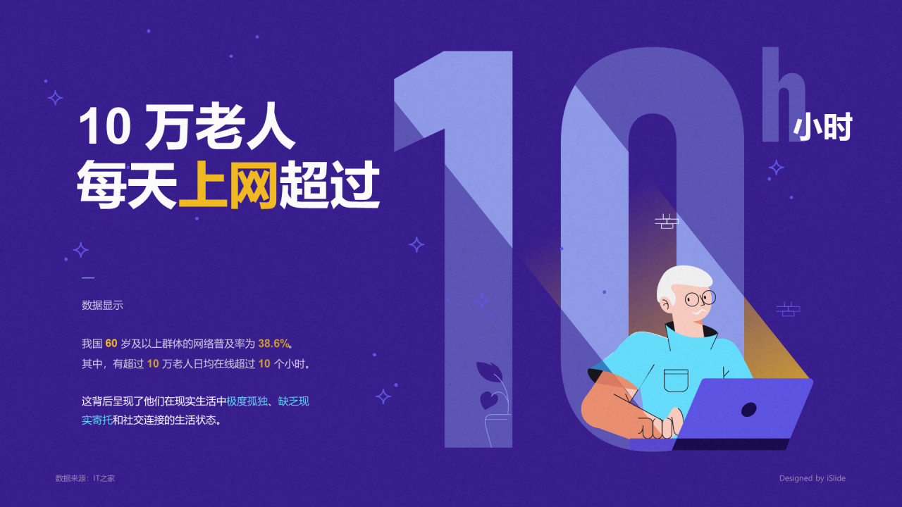 10万老人每天上网超过10小时