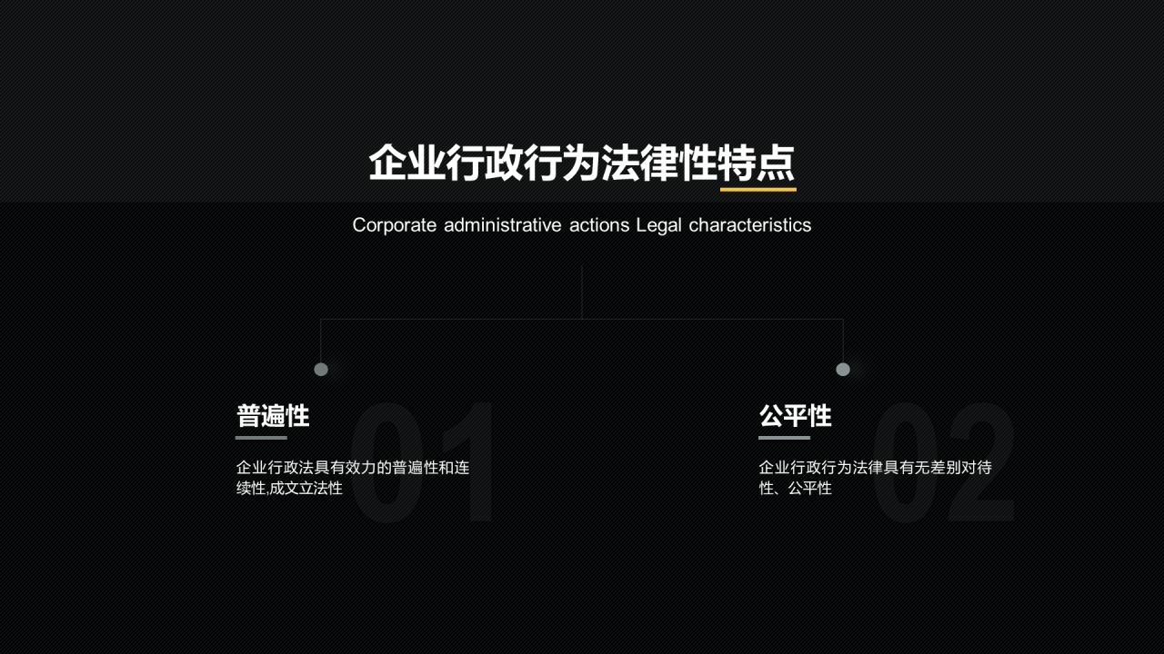 黑色商务法律专业毕业论文PPT案例