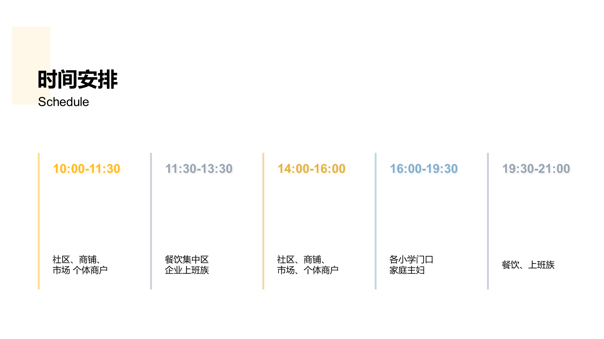 金色商务房地产拓客引流方案PPT案例