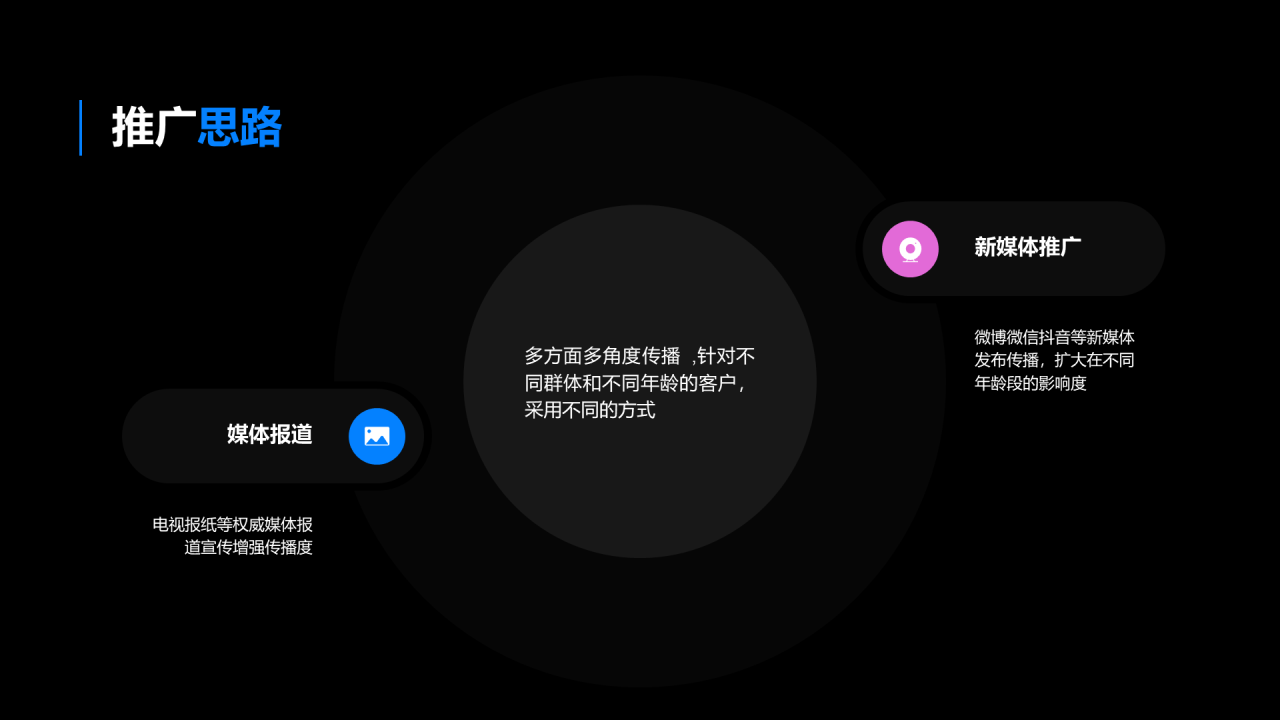 紫色科技银行产品发布会活动PPT案例