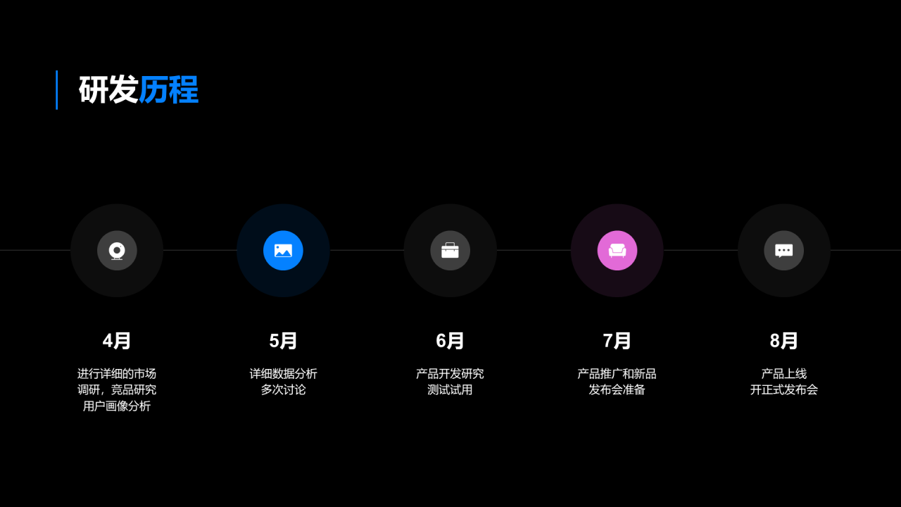 紫色科技银行产品发布会活动PPT案例