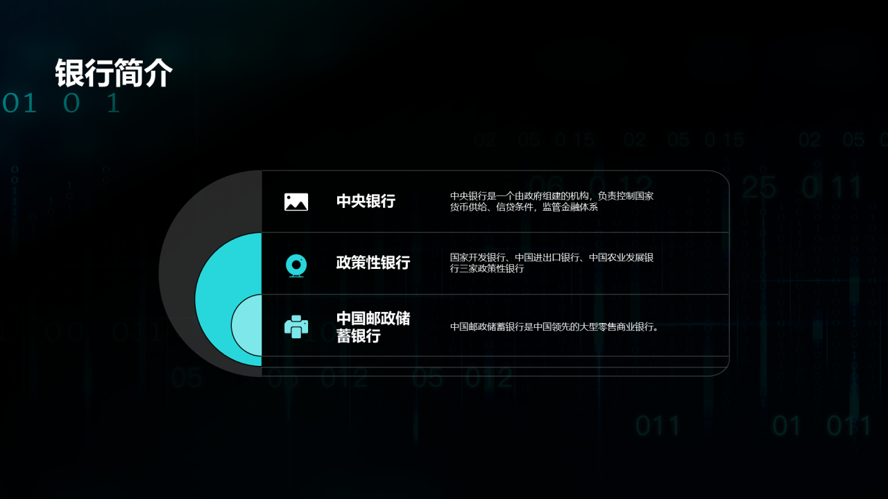 黑色科技银行技巧业务教学PPT案例