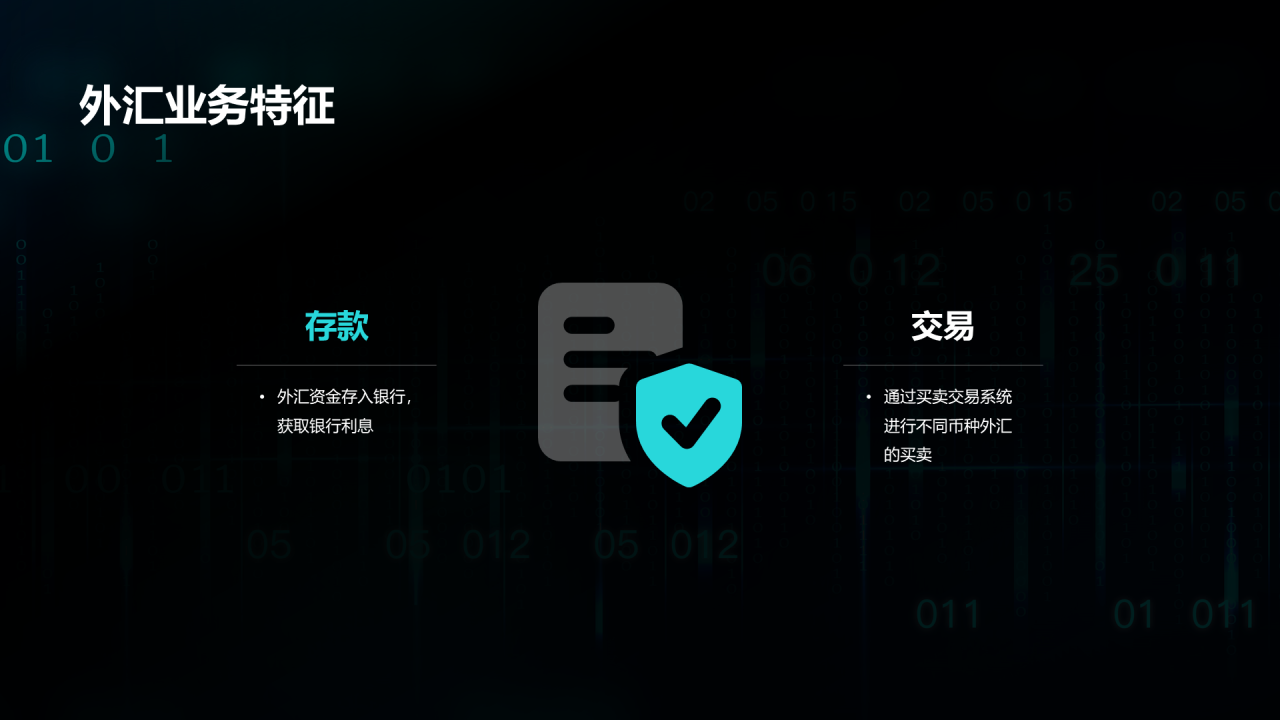 黑色科技银行技巧业务教学PPT案例