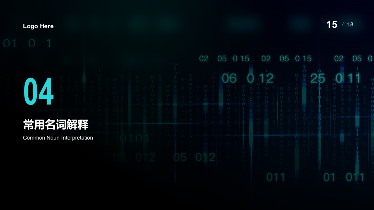 黑色科技银行技巧业务教学PPT案例