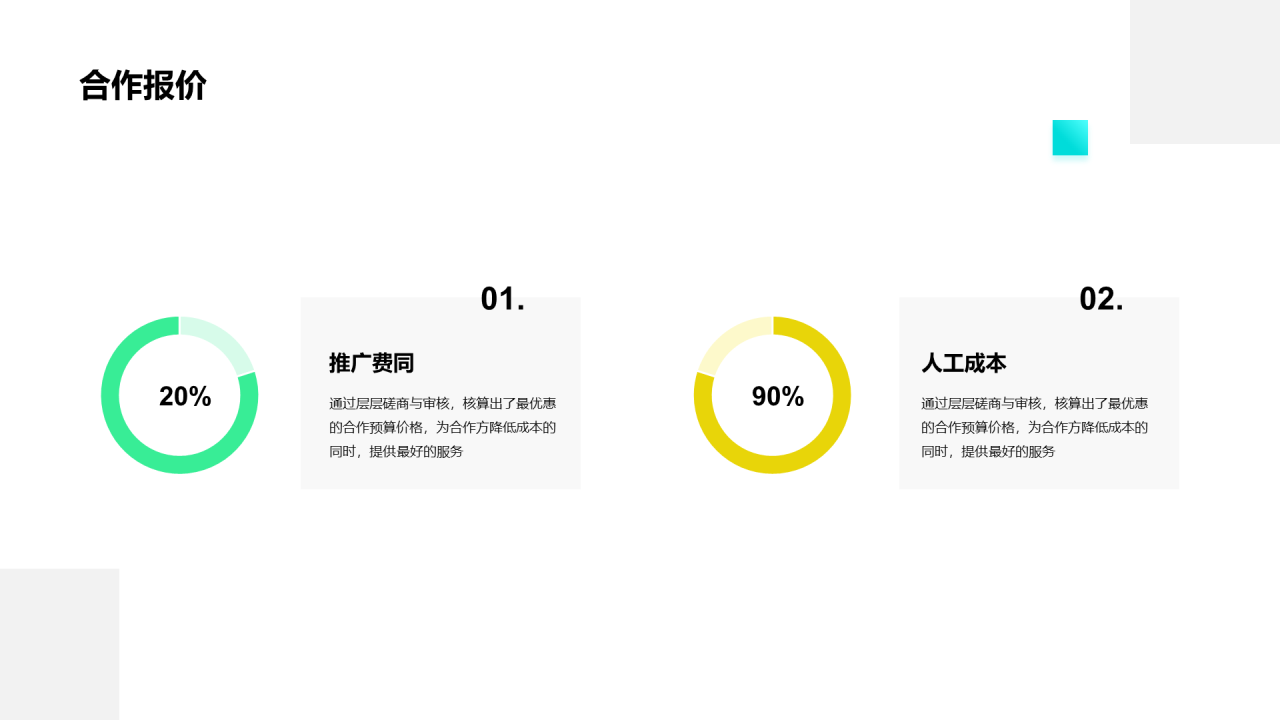 多色创意品牌策划市场营销PPT案例