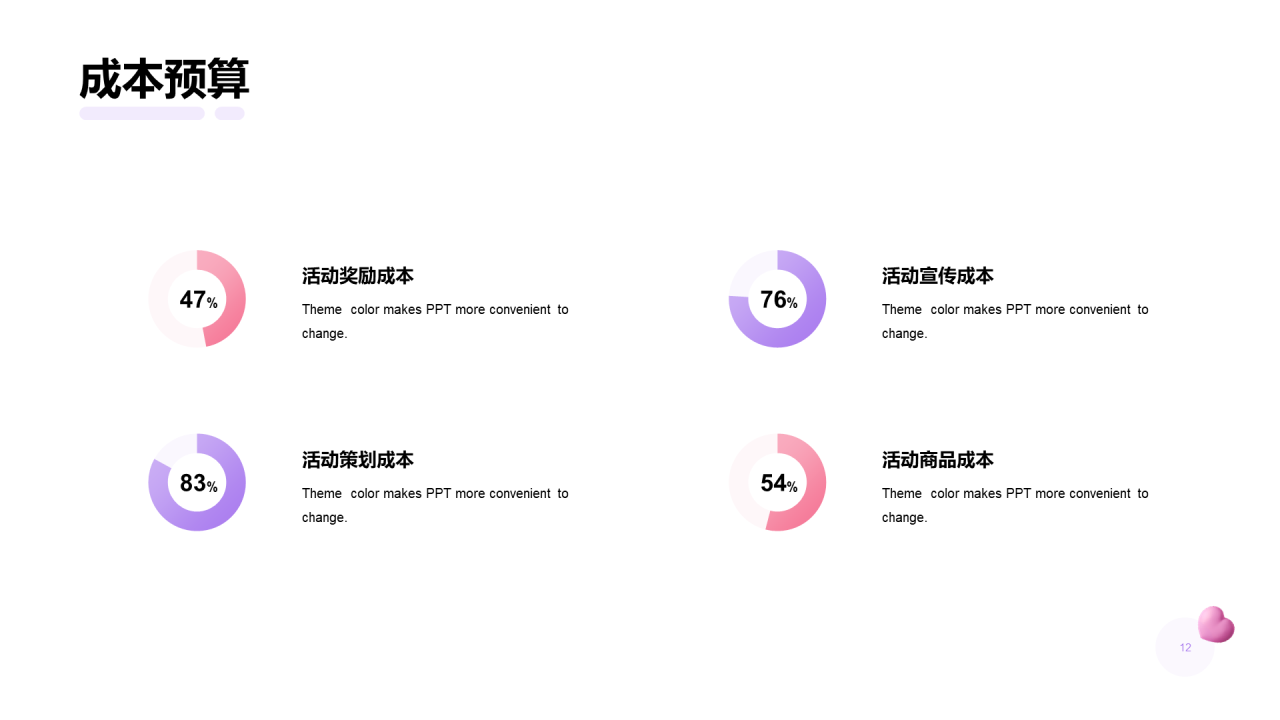 粉色创意情人节营销活动PPT案例