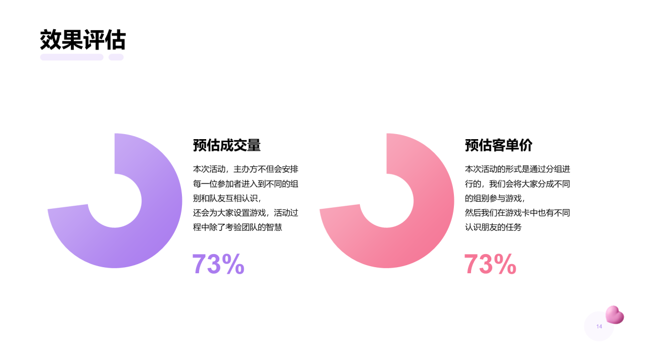 粉色创意情人节营销活动PPT案例