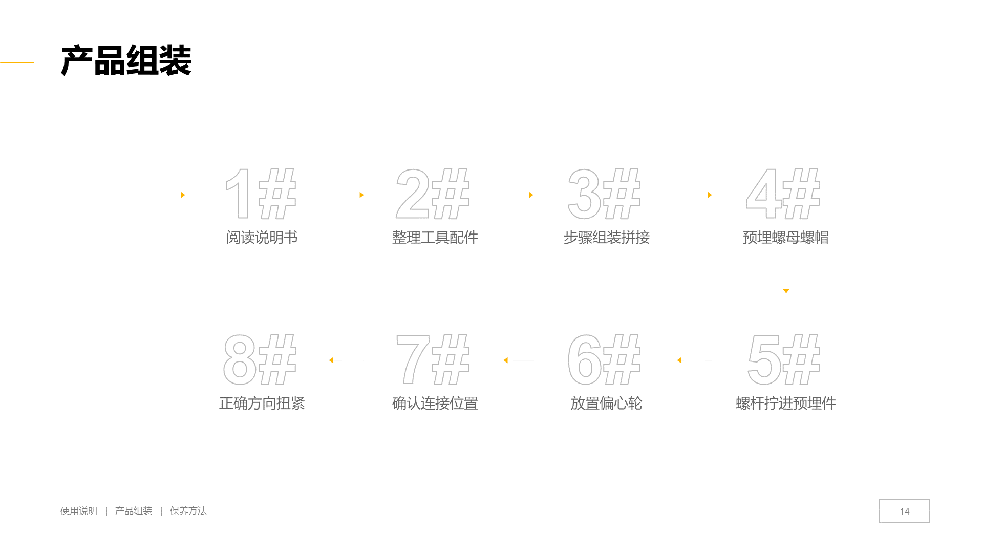 白色简约生活家居产品介绍PPT案例