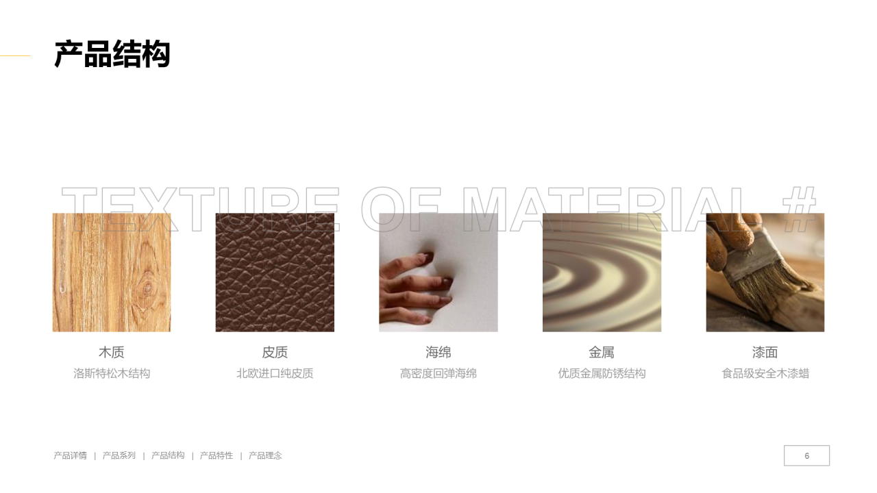 白色简约生活家居产品介绍PPT案例