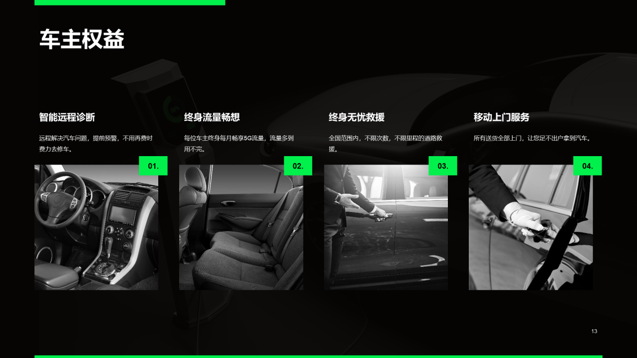 黑色商务能源化工产品发布会PPT案例