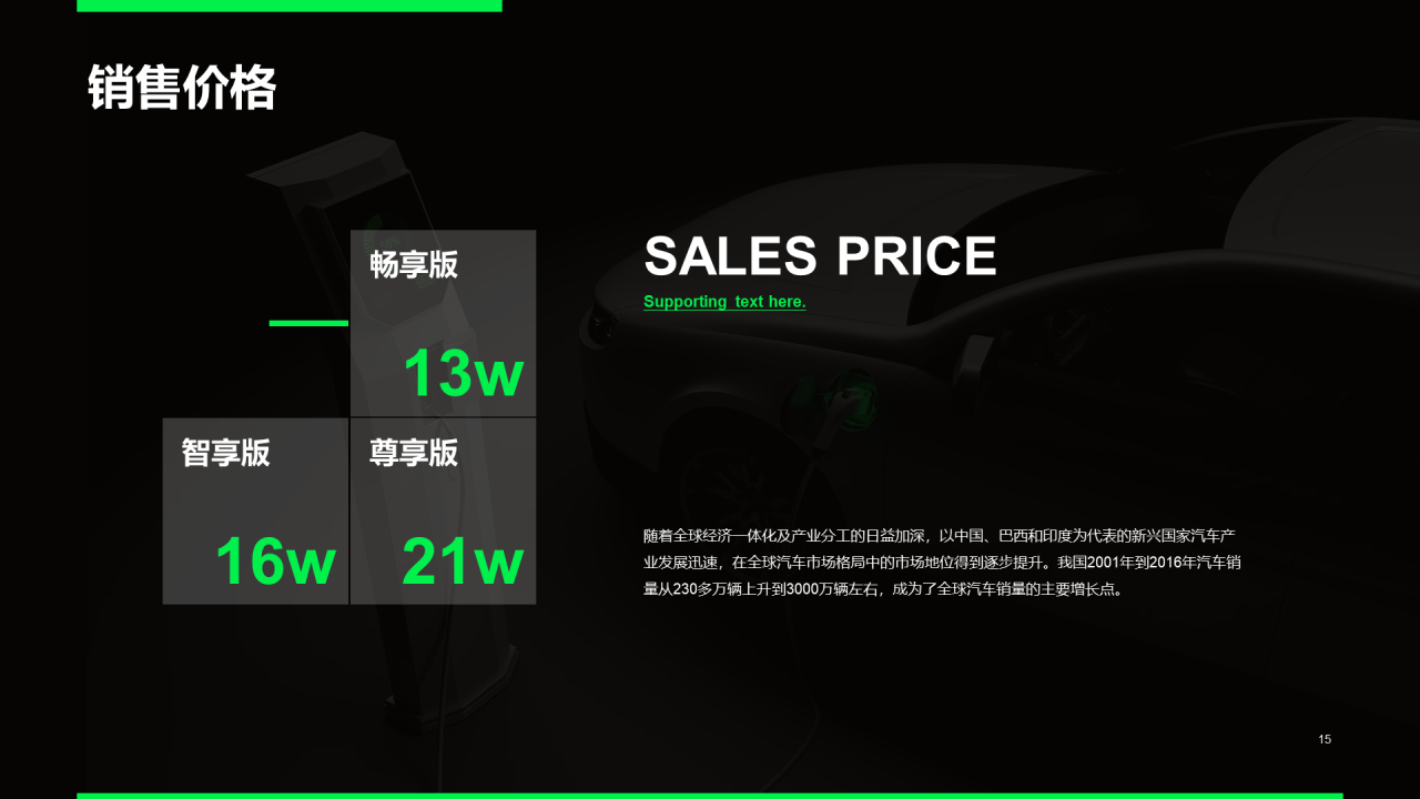 黑色商务能源化工产品发布会PPT案例