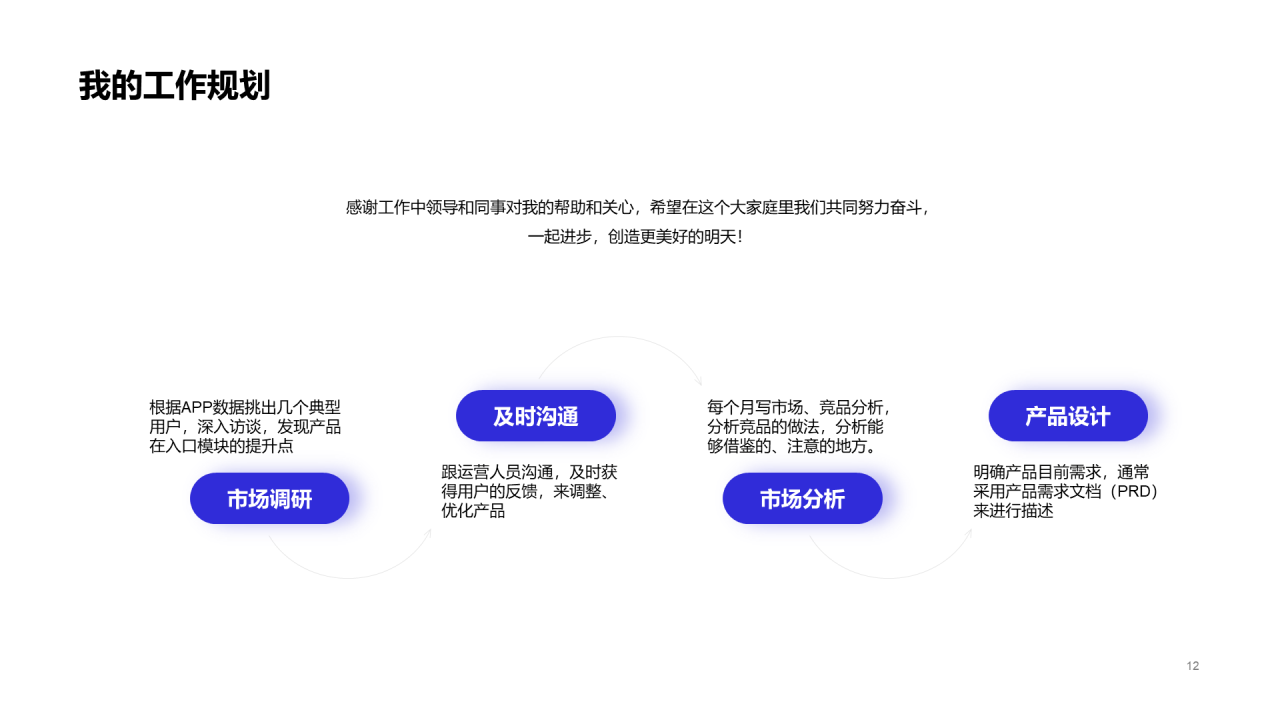 紫色简约物流快递述职报告PPT案例