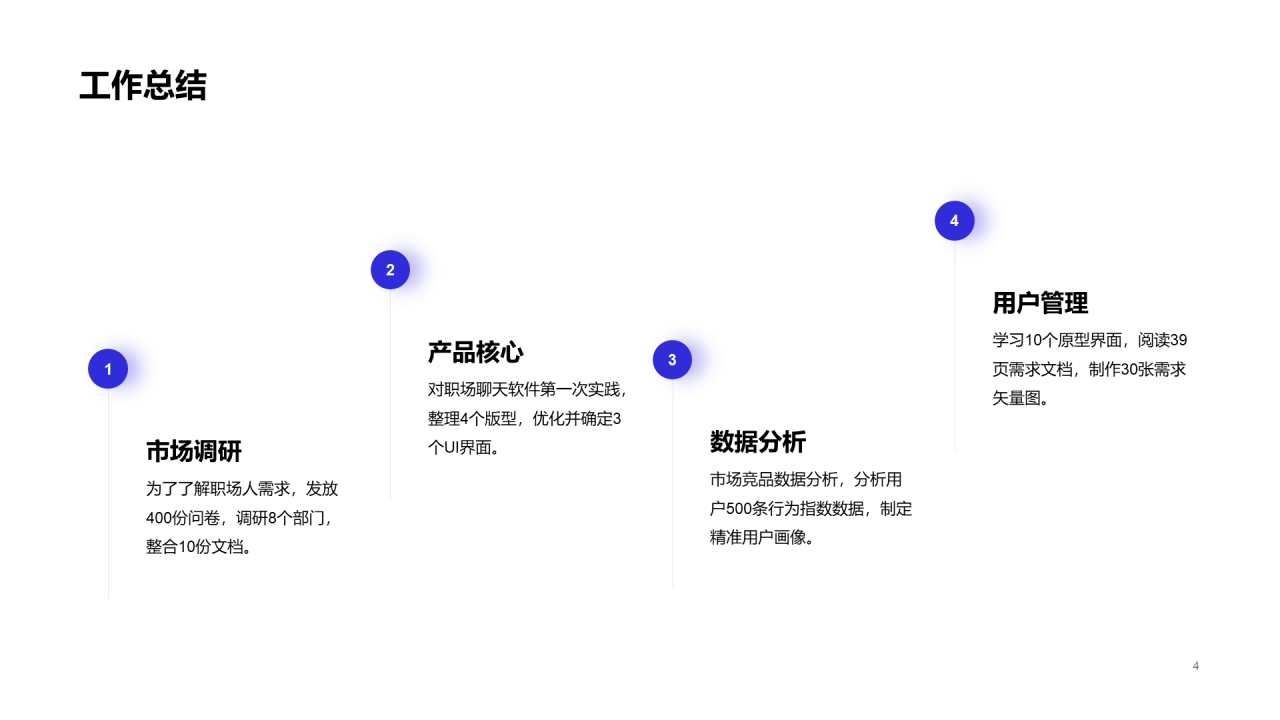 紫色简约物流快递述职报告PPT案例