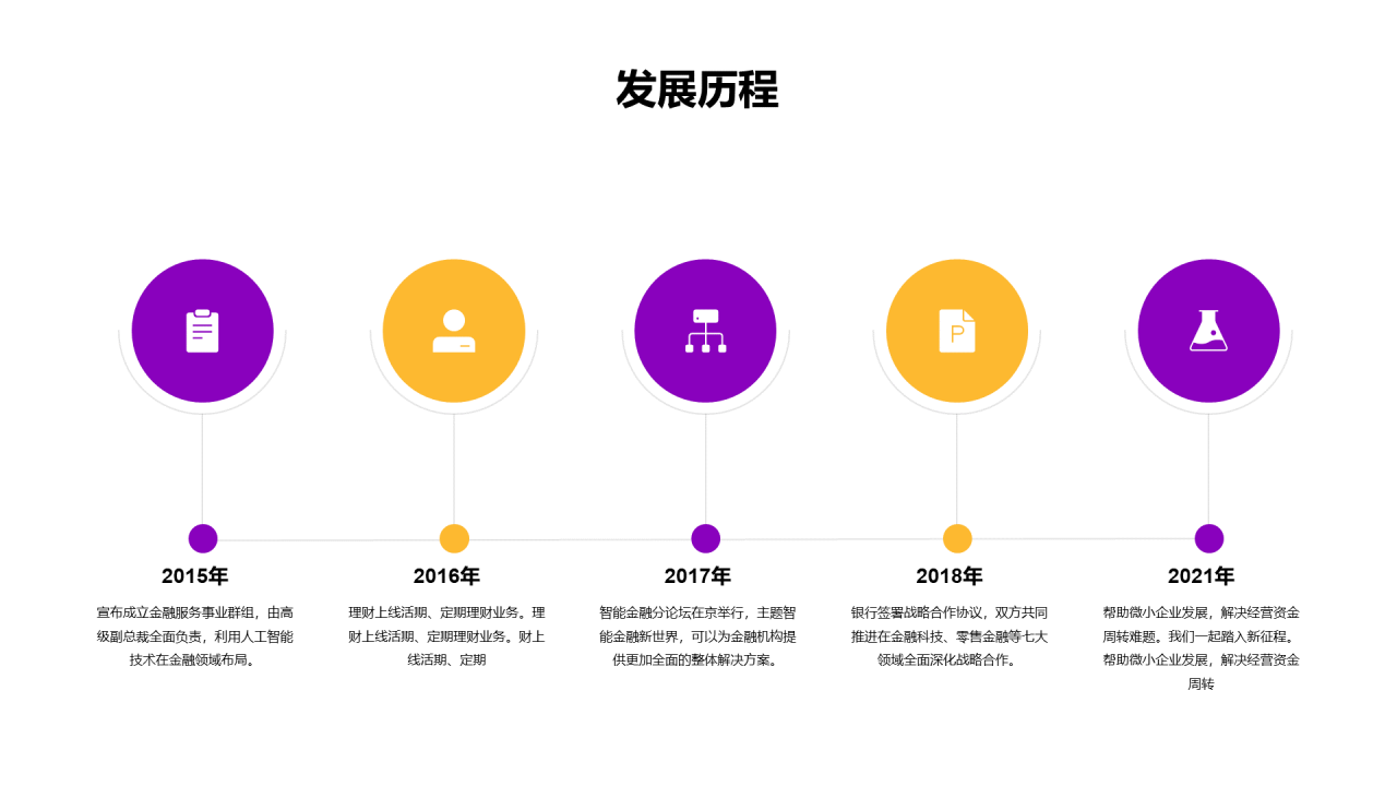 紫色简约教育培训培训课件PPT主题
