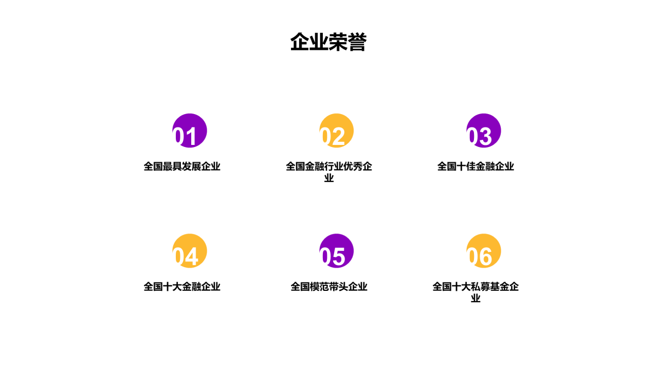 紫色简约教育培训培训课件PPT主题