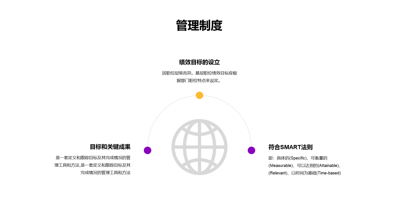 紫色简约教育培训培训课件PPT主题