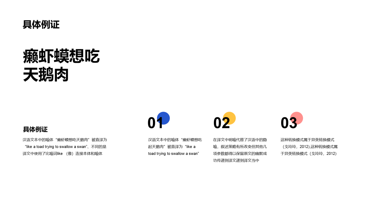 橙色简约教育培训毕业答辩PPT主题